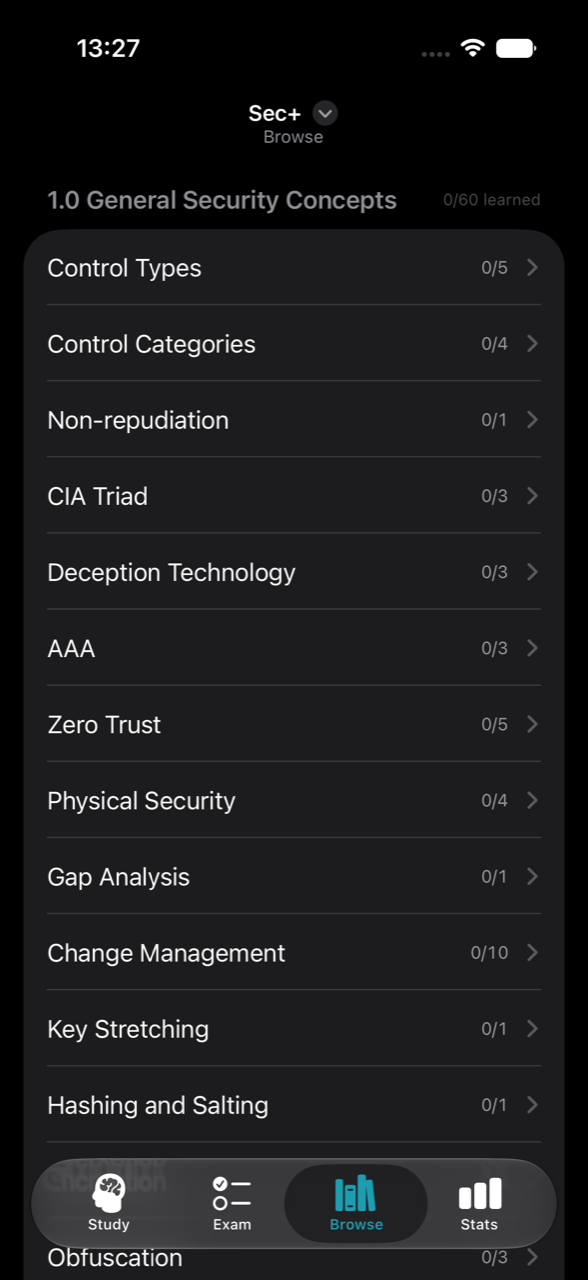 Ascert browse view listing Security+ domains and topics